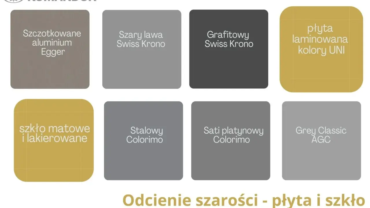 Paleta odcieni szarości: szczotkowane aluminium, szary lawa, grafitowy, stalowy, Sati platynowy, Grey Classic. Kolor szary znaczenie ma w nowoczesnych wnętrzach.