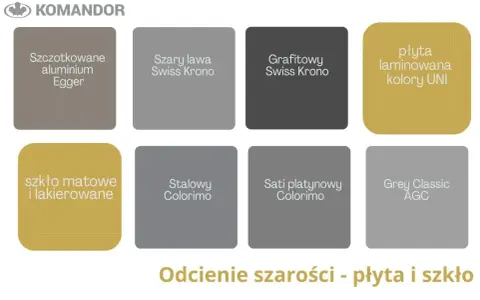 Paleta odcieni szarości: szczotkowane aluminium, szary lawa, grafitowy, stalowy, Sati platynowy, Grey Classic. Kolor szary znaczenie ma w nowoczesnych wnętrzach.