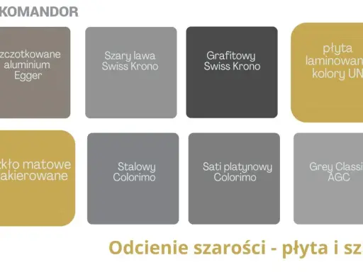 Paleta odcieni szarości: szczotkowane aluminium, szary lawa, grafitowy, stalowy, Sati platynowy, Grey Classic. Kolor szary znaczenie ma w nowoczesnych wnętrzach.