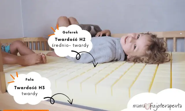 Jaki materac dla dziecka 10 lat? Na zdjęciu chłopiec leży na materacu z pianki, który ma dwie strefy twardości: H2 (średnio-twardy) i H3 (twardy).