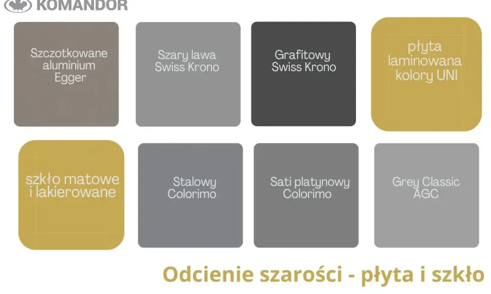 Paleta odcieni szarości: szczotkowane aluminium, szary lawa, grafitowy, stalowy, Sati platynowy, Grey Classic. Kolor szary znaczenie ma w nowoczesnych wnętrzach.