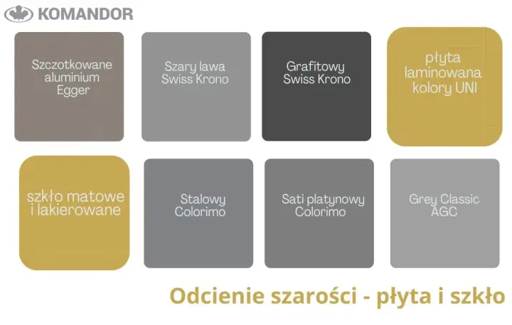 Paleta odcieni szarości: szczotkowane aluminium, szary lawa, grafitowy, stalowy, Sati platynowy, Grey Classic. Kolor szary znaczenie ma w nowoczesnych wnętrzach.